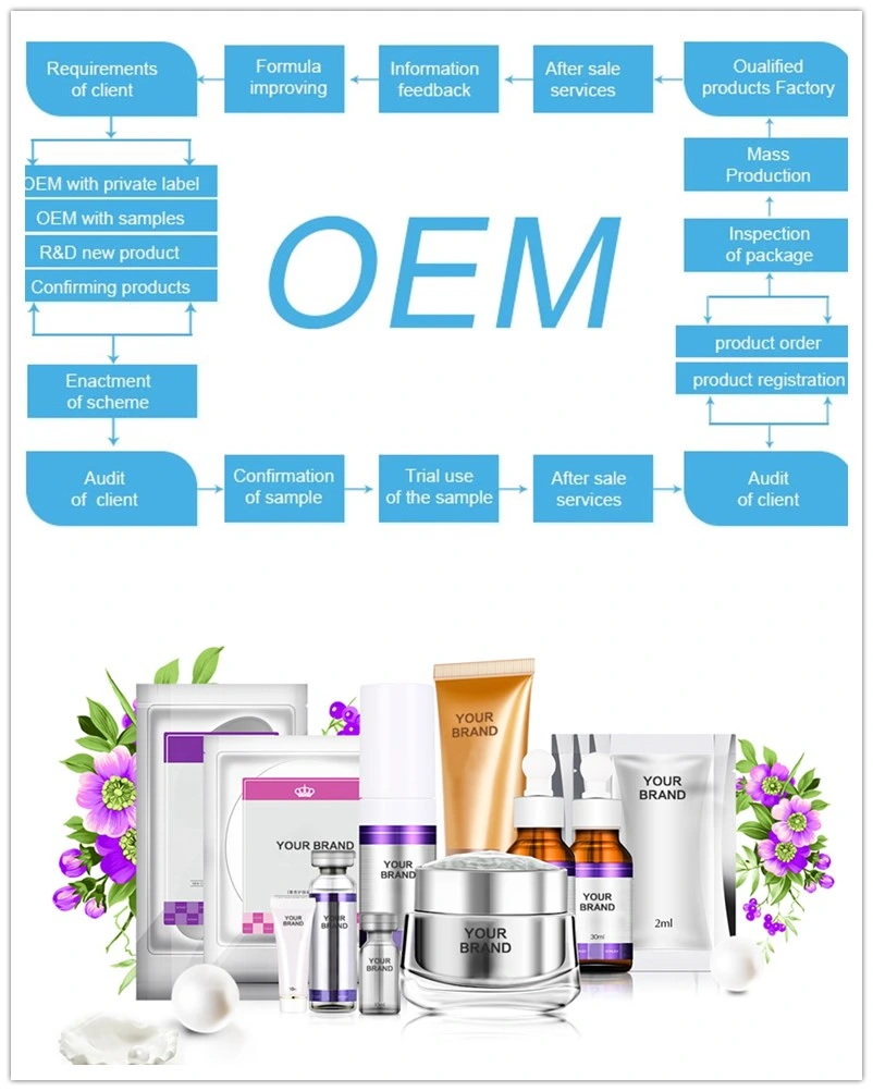 OEM Skincare Essence Aromatherapy Oil Perfet for Body Care Cosmetics with Halal Certification